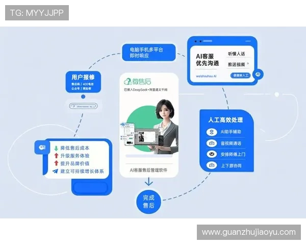 万博官方专属客服通过智能客服系统提升处理速度，实现高效沟通